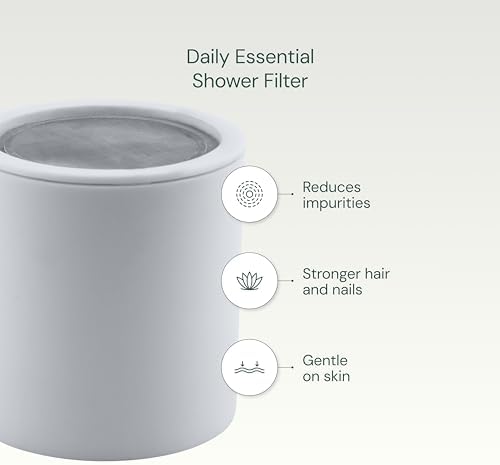 Aquabliss SFC220 Daily Essential Filter Cartridge (3-Pack) - Image 5