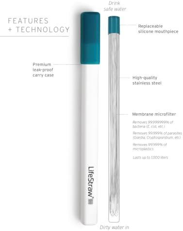 LifeStraw Sip – Reusable Stainless Steel Water Filter Drinking Straw - Image 2