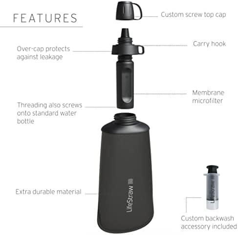 LifeStraw Peak Squeeze Filter Bottle, 650 ml, Dark Mountain Gray - Image 2