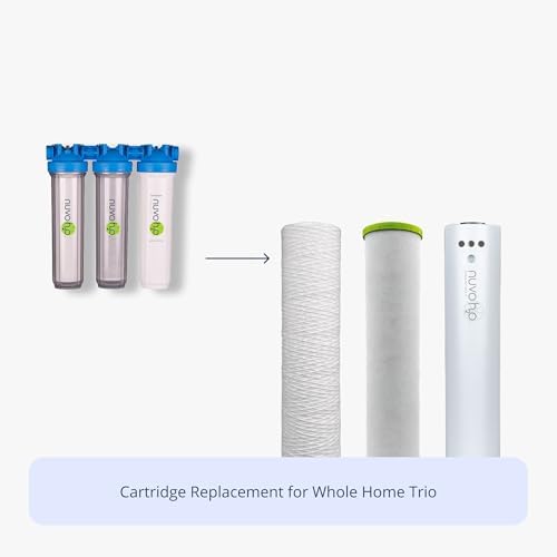 NuvoH2O Whole Home Trio Replacement Cartridges – Sediment + Carbon Filters for Whole Home System – Removes Debris, Chlorine, VOCs, Improves Taste – 50,000 Gallons, Salt-Free - Image 3