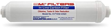 AMI Inline Carbon Water Filter, RO Post Filter, 1/4" Quick Connect - Image 2