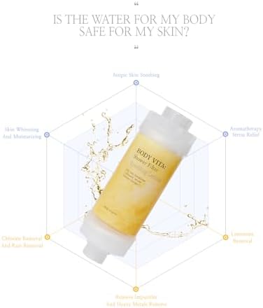Vitamin Shower Filter for Reduces Dry Itchy Skin, Dramatically Improves the Condition of Your Skin and Hair Sparkling Lemons - Image 4