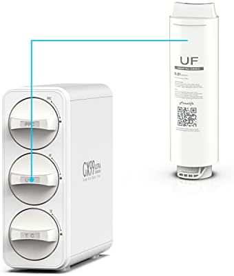 Frizzlife GR302 Replacement Filter Cartridge (UF) For GX99 Ultra-Filtration Water Filter - Image 2