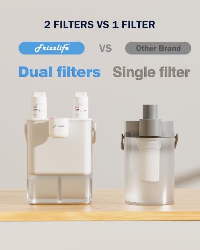 Frizzlife MD40 Alkaline Electric Water Filter Dispenser, 18-Cup - Image 4