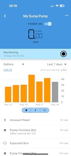 WiFi Sump Pump Monitor & Protector - No Sensors, Real-Time Alerts to Your Mobile Device: Prevent Pump Burnout, Over-Cycling & Flooding from Power Outage, Remote Control & Overload Protection - Image 6