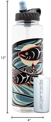Epic Water Filters Nalgene OG Water Bottle with Filter, USA Made, BPA Free, Removes 99.99% Tap Water Contaminants, Forever Chemicals, LeClair Art, 48 oz - Image 7