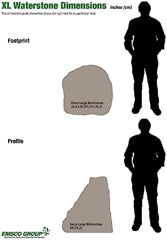 EMSCO Landscape Rock Cover, Sandstone, Cascading Front Rock, Decorative Artificial Rock for Concealing Utility Fixtures, Pipes, Valves & Landscape Equipment - Image 6
