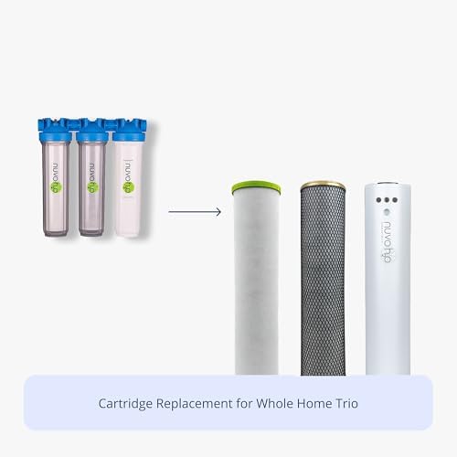 NuvoH2O Replacement Cartridge for Whole Home Manor Trio System, Advanced 3-Stage Citrus Filtered, Salt-Free Water Filter System + Water Softener with Carbon and Iron Filtration – Healthy & Pure Water - Image 3