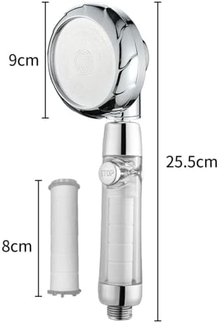 shower head filter HS1654 | filter for rv shower head replacement | PP Cotton Filter for Shower Head 3.15 Inch | Filters for Shower Head | 3 Pcs - Image 2