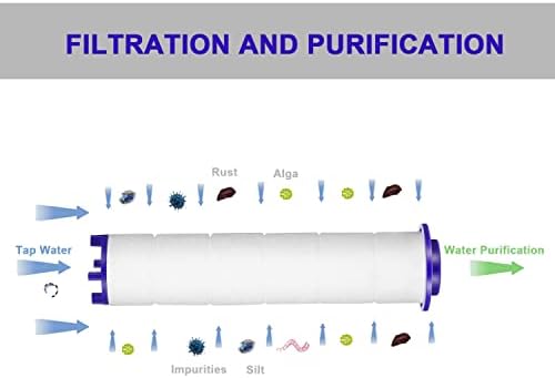 High Pressure Handheld Turbo Fan Shower Head PP-Cotton Filter Cartridge,3.7in Detachable Propeller Hydro Jet Shower Head Filter,set of 12 - Image 2