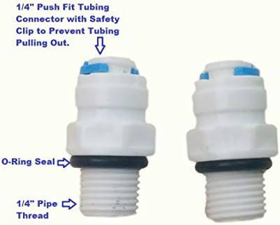 Water Filter Set with 75 GPD RO Membrane, 6-Piece Set - Image 5