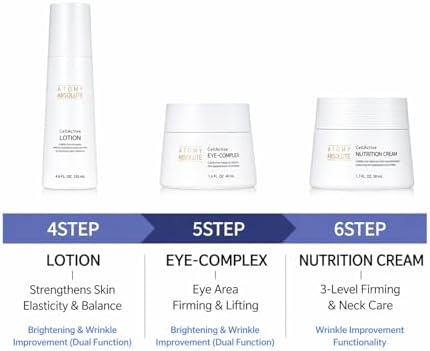 Absolute CellActive Skincare 6-Piece Set/Korean Skincare, Moisturizer, Serum, Ampoule, Eye Complex, Cream - Image 3