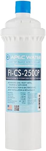 APEC Water FI-CS-2500P Replacement Filter, 15 x 3.5 inches (Pack of 12) by APECWaterSystems