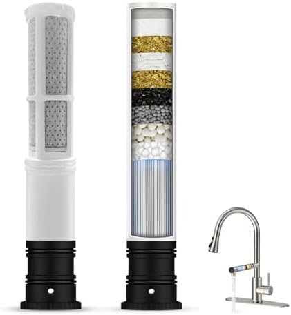 FEELSO Replacement Filters for Feelso Filtered Kitchen Faucet with Pull Down Sprayer (2 Pack), Reduces PFAS, PFOA/PFOS, Lead, Chlorine, Bad Taste & Odor, NSF/ANSI 42 Certified, 50 Gallons by FEELSO