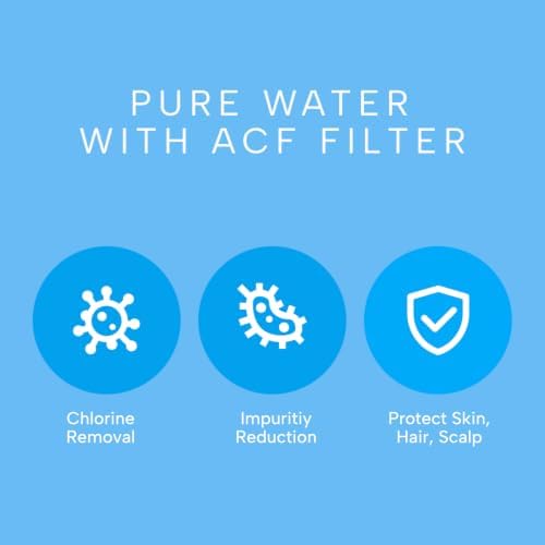ACF Filter Replacement for PURIBATH Shower Head, Activated Carbon Fiber Carbon Filter Refill, Removes Chlorine & Impurities, Replacement Shower Filter Cartridge, 1 Pack - Image 2