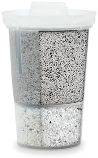 Single Replacement MINA Alkaline Water Fluoride Filter by Santevia | Single at Home Water Pitcher Filter Adds Minerals | Fluoride, Chlorine & Lead Filteration | American Filtration Media by Santevia