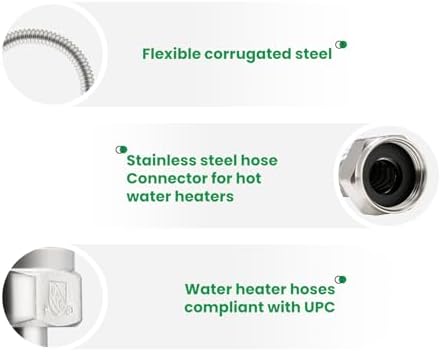 18inch Stainless Steel Corrugated Water Heater Connector Flexible for Female Iron Water Pipes Fitting, 1" FIP x 1" FIP, 18" Length (2 Packs) - Image 3