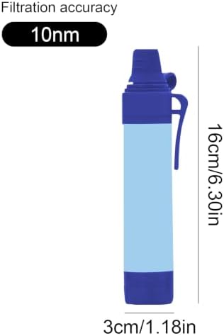 Portable Water Filter Straw Kit, Personal Water Filtration System for Camping Backpacking Hiking Emergency Survival Preparedness Outdoor Travel (4) - Image 2