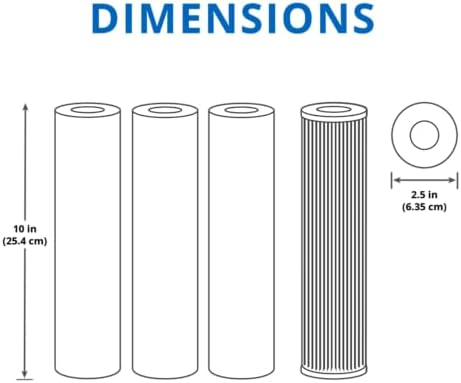 Aquasana Rhino Whole House Pre-Filter Replacement | 3-Pack | 10 Inch - Image 2