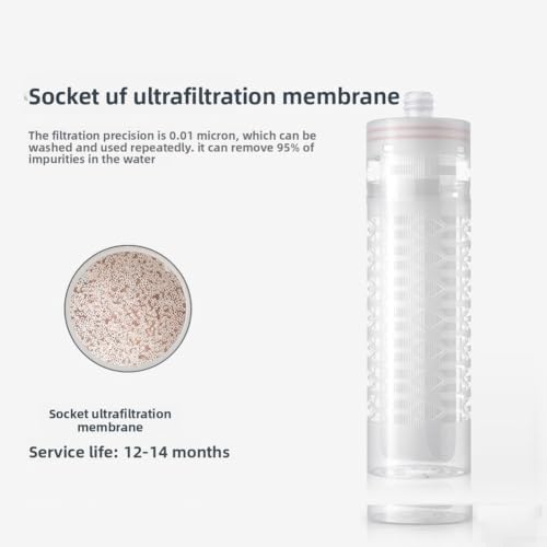 10 Uf Membrane Filter Cartridge with Hollow Fiber Element - Image 2
