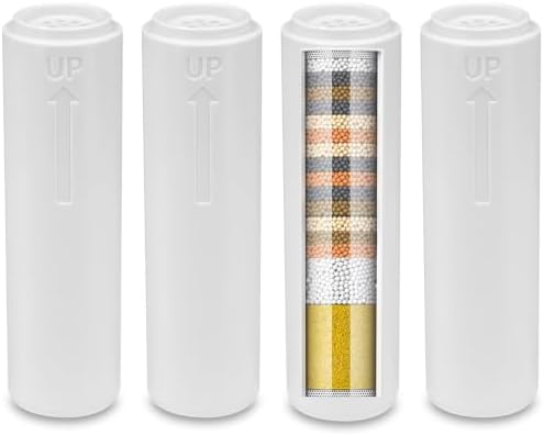 Water Filter Compatible with INAVAMZ/AQANakki/SparkPod Handheld Shower Head by Molgoc