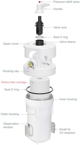 Geekpure Whole House Water Filter Housing-Fit 4.5 x 10 Inch Filters-1“ Port - Image 5