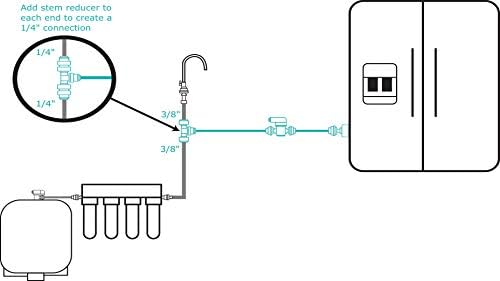 Metpure 1/4" & 3/8" Ice Maker installation Kit For Reverse Osmosis Systems & Water Filter Fridge Ice Maker Line with 25' Feet Tubing and Inline valve - Image 3