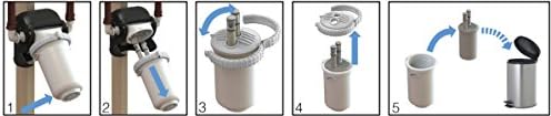 EcoPure WHARF30 Whole Home Pivotal Replacement Water Filter – Fits EPWHE System – NSF Certified – 30 Micron – Reduces Sediment, Sand, Dirt & Rust – 6-Month Life – Easy, Mess-Free Changes - Image 3