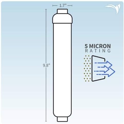 AquaticLife RO Buddie Inline Sediment Filter Cartridge, 5 Micron - Image 5