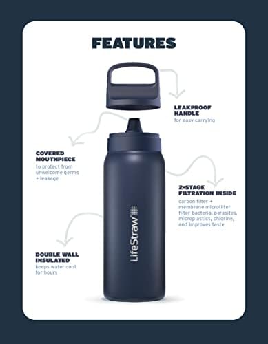 LifeStraw Go Series Insulated Steel Water Filter Bottle, 1 L, Orchid Pink - Image 3