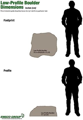 EMSCO Landscape Rock Cover, Sandstone, Low Profile Boulder, Lightweight Fake Rock for Concealing Septic Lids, Irrigation Controls & Utility Boxes - Image 6