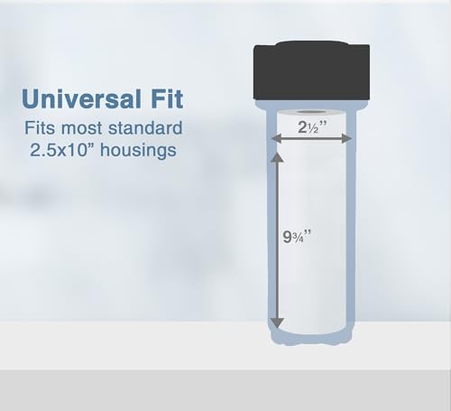 Sediment Melt Blown Water Filter Cartridge Standard 2.5x10" 5 Micron 25 Pack - Image 4