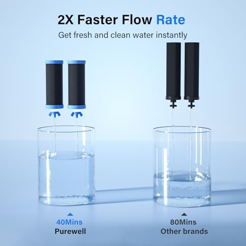 Purewell 4-Stage Alkaline Gravity Water Filter Replacement, pH 8-9 - Image 6
