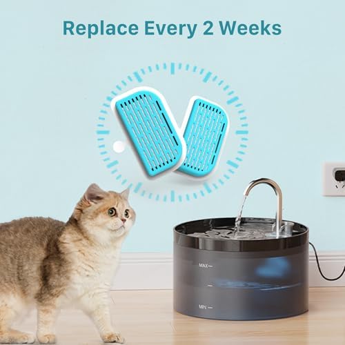 GIOTOHUN Cat Water Fountain Filter: 24 Filters - Image 2
