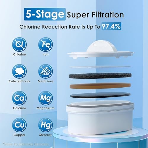 Waterdrop WFD-22L Water Filter Dispenser with 4 Filters, 40-Cup, Black - Image 3