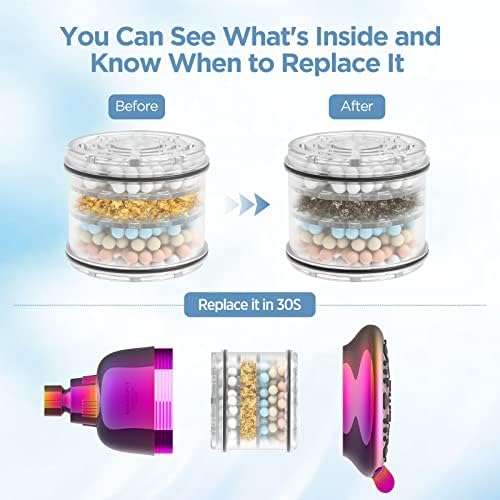 MakeFit Filtered Shower Head - High Pressure Shower Head with Filter for Hard Water Softener - 7 Settings Bathroom Rain Showerhead to Remove Chlorine and Heavy Metals (Radiant Rainbow) - Image 2