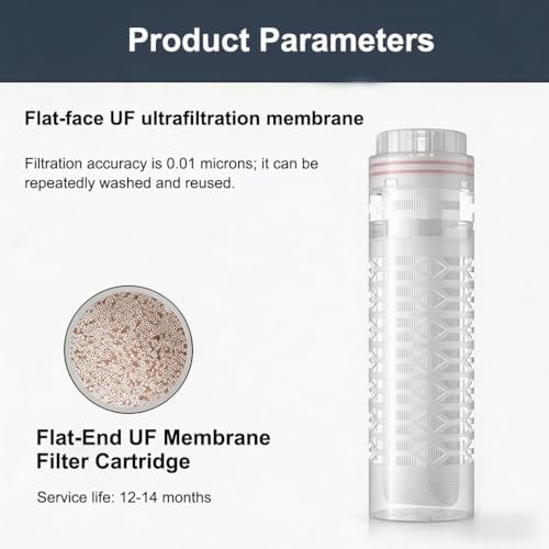 3-Pack of 10in 0.01-Micron PVDF Ultrafiltration Membrane Filter Cartridges,Filter Cartridge Replacement Pack,Suitable Residential and Light Commercial Water Use - Image 3