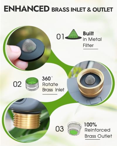 Insoma 4-Zone Water Timer for Garden Hose, Brass Inlet & Outlet - Image 2