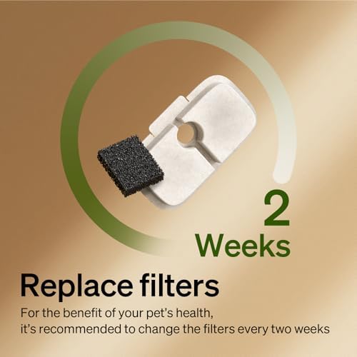 PETLIBRO Cat Water Fountain Filter Replacement, 4 Pack Filters & Sponges for Dockstream WF106/ WF116/ WF105/ WF115/ WF005, Easy-Swap Cat Fountain Filter, 2-Month Supply - Image 4