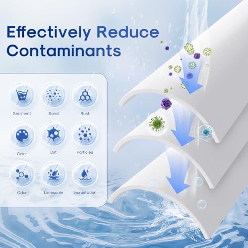 ICEPURE 5 Micron 20" x 4.5" Whole House Grooved Sediment Water Filter Cartridge Replacement for AP810-2, DGD-5005-20, CFDGD2501-20BB, SDC-45-2005, RS18-20, 3Pack - Image 2