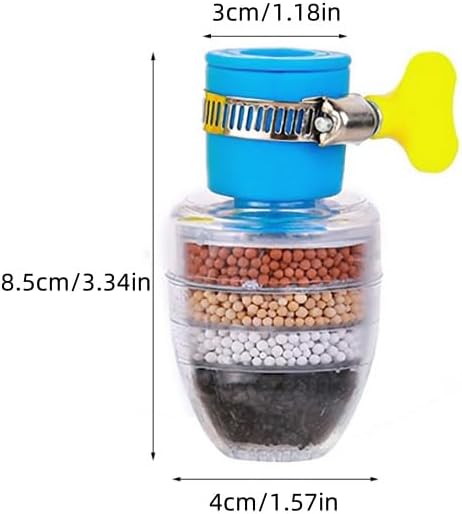 Activated Carbon Water Filter Set, 6 Layer Cartridge, Faucet Filter, Splash-Proof and Water-Saving, Faucet Water Filter for Kitchen Sink (Blue+Pink+Green) - Image 3