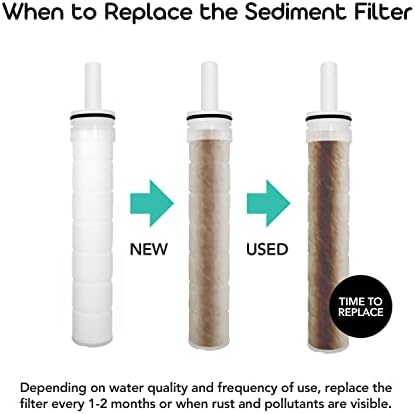 Barumi Sediment Filters for Livo Kids Handheld Showerhead | 3-Pack | Good for Skin & Hairs | Removes Rust and Fine Particles from Tap Water, Easy Installation (Only for Livo Kids Showerheads) - Image 3