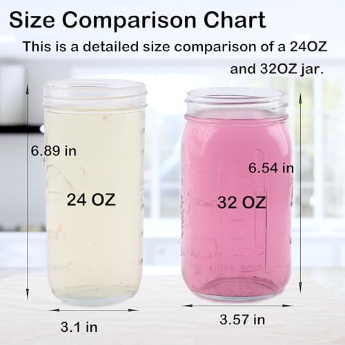 Mason Jar Pitcher With Pour Spout Lid (2 Pack) 32 Oz Wide Mouth Glass Pitcher With Handle And Flip Cap Lid 1 Quart Airtight Leak Proof Water Jugs For Iced Drinks, Iced Coffee, Milk, Lemonade - Image 6
