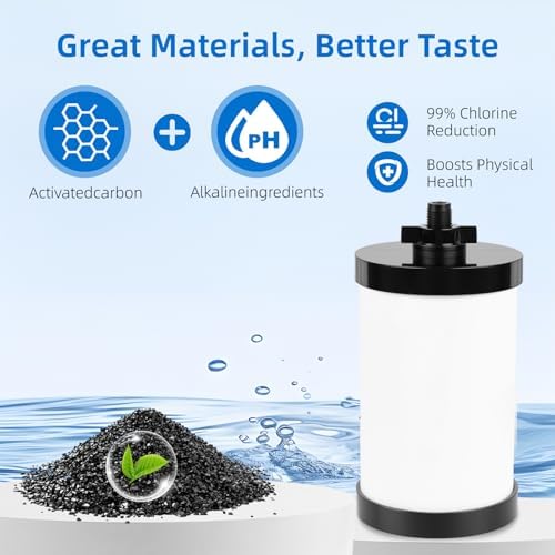 Water Filter Replacement 2387 Pro, 1 Filter Pack, White - Image 5