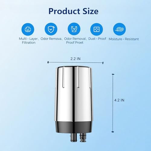 Faucet Filter Compatible with Brita® Faucet, Chlorine, 2 Pack - Image 2