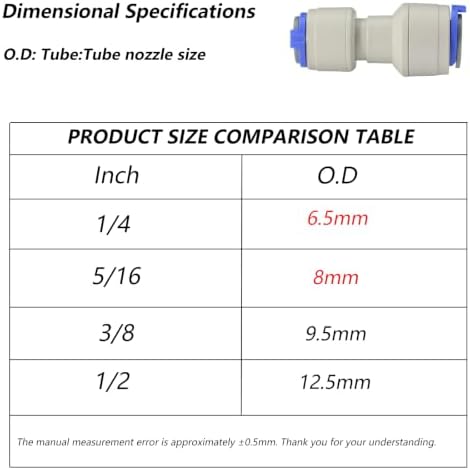 1/4" to 5/16" Straight Reducer Fitting for RO System, 3-Pack - Image 2