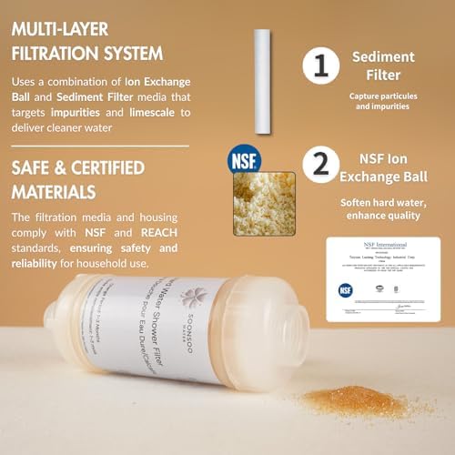NSF Certified Hard Water Shower Filter - Removes Chlorine, Limescale & Impurities - For Soft Skin & Hair - Image 4