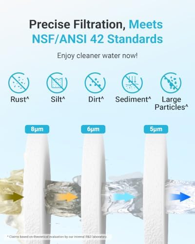 AQUA CREST AP810 Whole House Water Filter for 3M® Aqua-Pure AP810, 5 Micron - Image 4