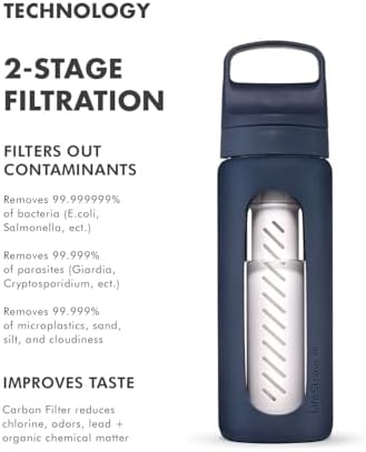 LifeStraw Go Glass Water Filter Bottle with Sleeve, 20 oz, Aegean Sea - Image 3