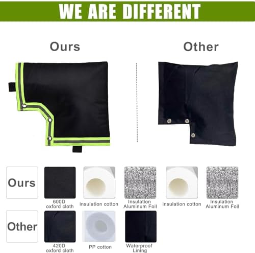 Insulated Backflow Cover - 13" W x 12" H, Winter Freeze Protection, Sprinkler Valve Protection Pouch (Black) - Image 4
